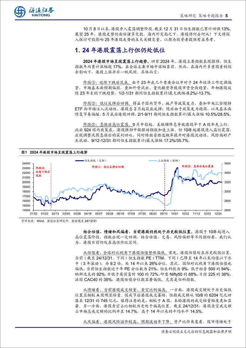 《25年策略展望系列5：影响港股25年走势的五大变量-海通证券-250102-13页》 - 第5页预览图