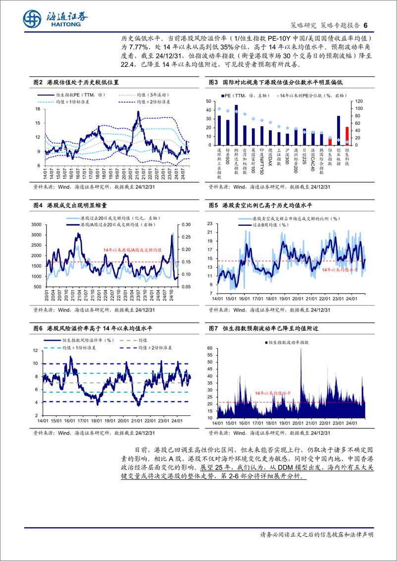 《25年策略展望系列5：影响港股25年走势的五大变量-海通证券-250102-13页》 - 第6页预览图