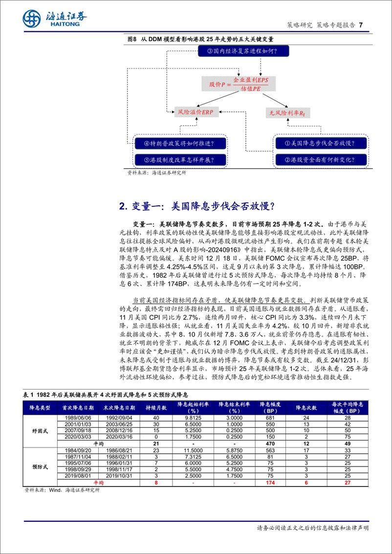 《25年策略展望系列5：影响港股25年走势的五大变量-海通证券-250102-13页》 - 第7页预览图