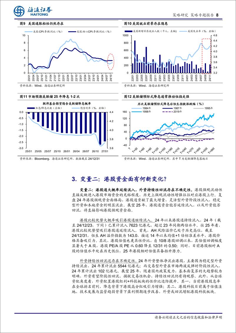 《25年策略展望系列5：影响港股25年走势的五大变量-海通证券-250102-13页》 - 第8页预览图