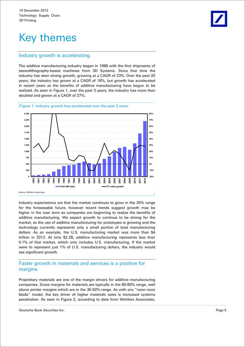 《Deutsche Bank（IC）-3D Printing  Printing a colorful future》 - 第7页预览图