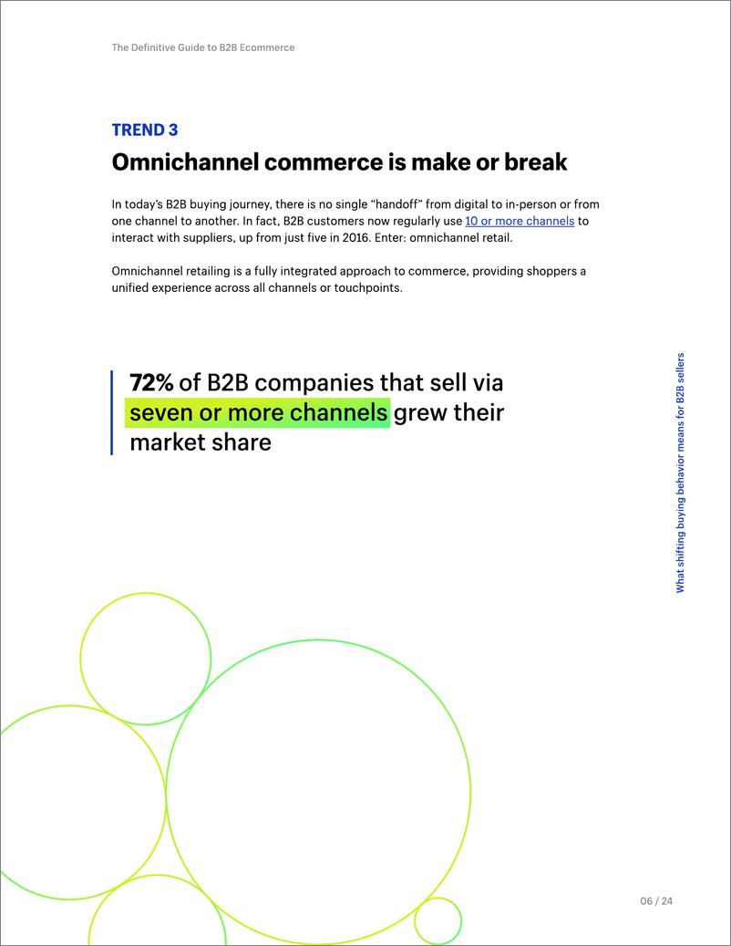 《2024年B2B电商终极指南报告_英文版_》 - 第7页预览图