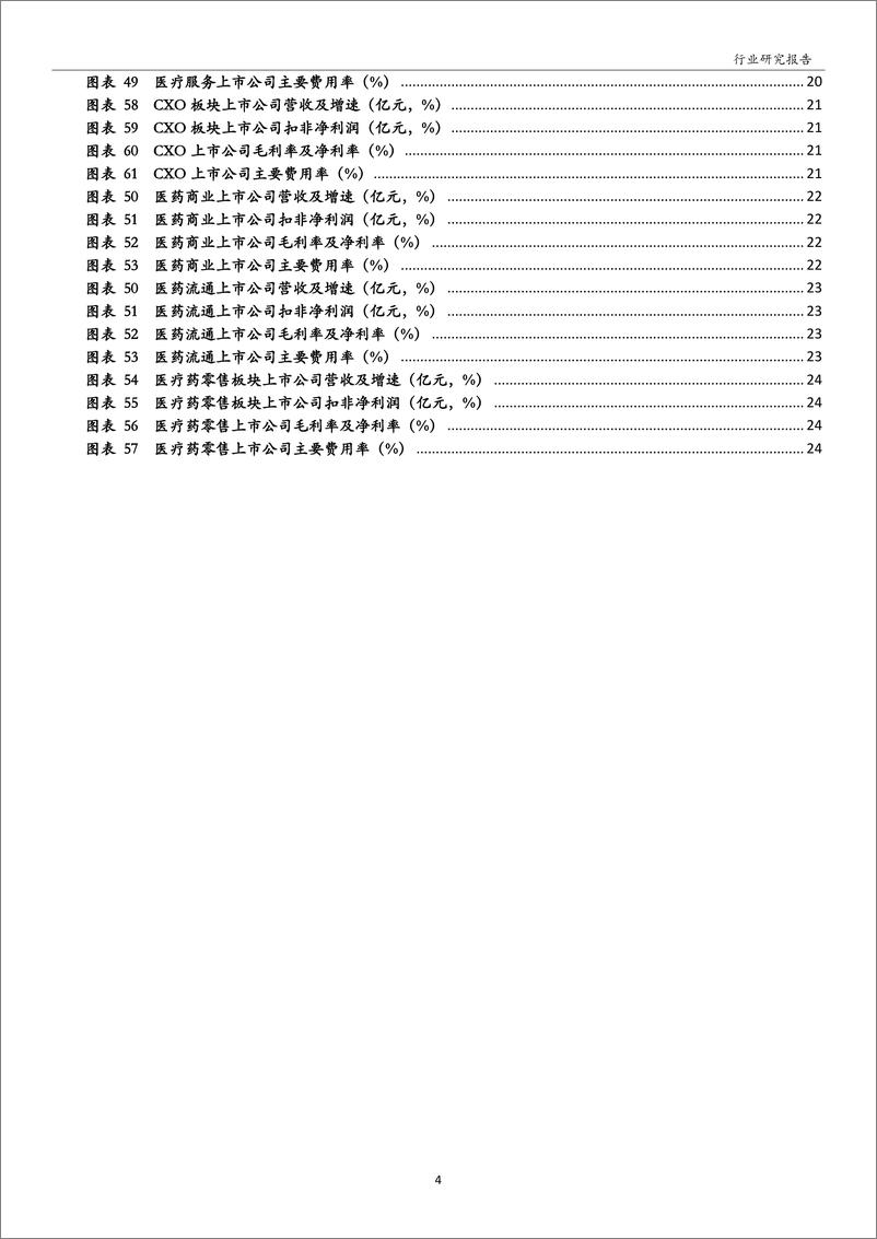 《医药生物行业2019年中报点评：景气度结构性改善，医疗器械和生物制品领跑行业-20191025-万和证券-26页》 - 第5页预览图