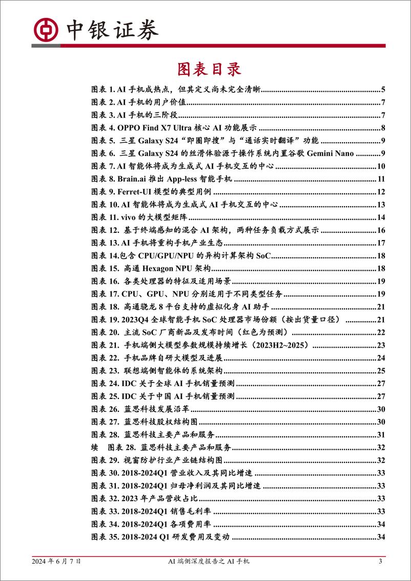 《消费电子行业AI端侧深度报告之AI手机：受益端侧智能体落地，驱动人机交互新范式-240607-中银证券-58页》 - 第3页预览图