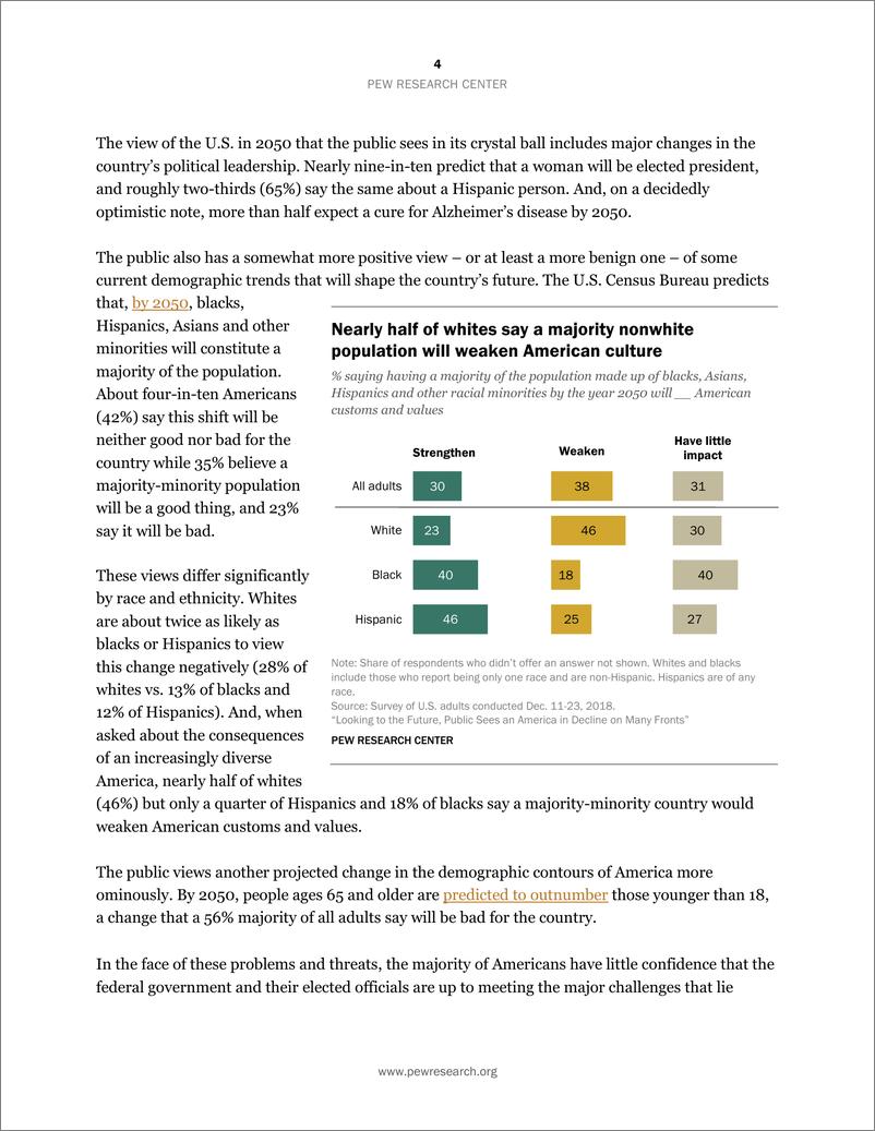 《皮尤-展望美国未来30年：发展前景调查报告-2019.3-58页》 - 第6页预览图