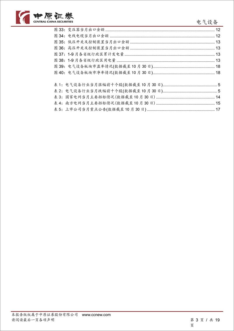 《电气设备行业月报：宏观经济向好叠加电网建设支撑，关注输变电龙头企业-241101-中原证券-19页》 - 第3页预览图