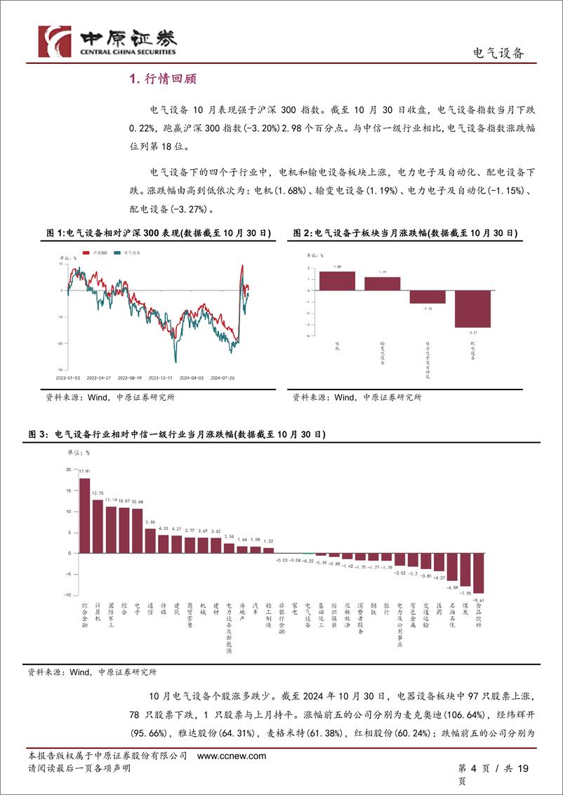 《电气设备行业月报：宏观经济向好叠加电网建设支撑，关注输变电龙头企业-241101-中原证券-19页》 - 第4页预览图