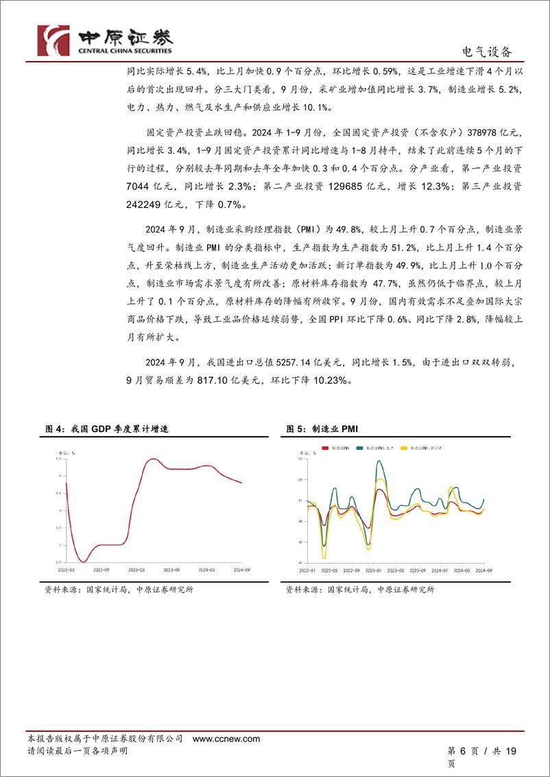 《电气设备行业月报：宏观经济向好叠加电网建设支撑，关注输变电龙头企业-241101-中原证券-19页》 - 第6页预览图