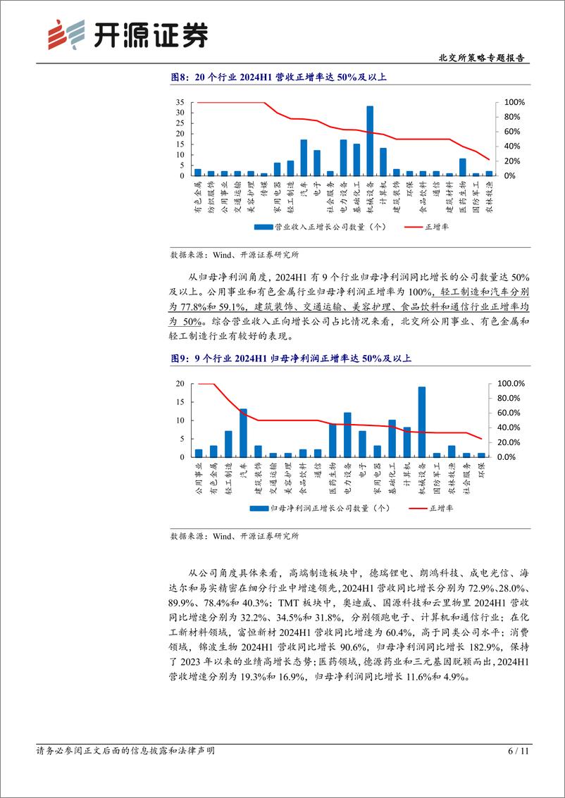 《北交所策略专题报告：北交所超六成公司中报营收正增长，低估值带来配置窗口期-240902-开源证券-11页》 - 第6页预览图