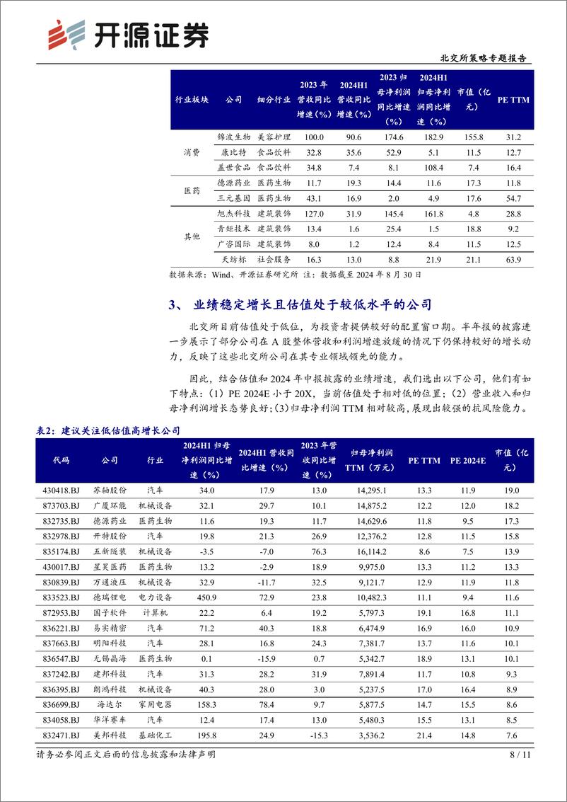 《北交所策略专题报告：北交所超六成公司中报营收正增长，低估值带来配置窗口期-240902-开源证券-11页》 - 第8页预览图