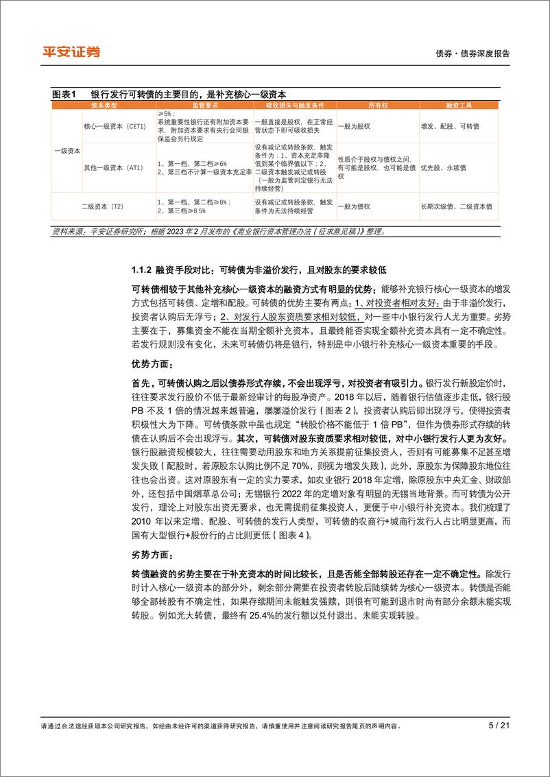 《可转债茶话会之行业漫谈：银行转债，转债市场的底仓品种-20230618-平安证券-21页》 - 第6页预览图