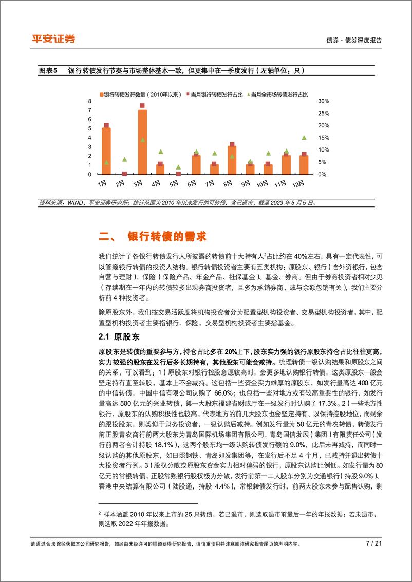 《可转债茶话会之行业漫谈：银行转债，转债市场的底仓品种-20230618-平安证券-21页》 - 第8页预览图