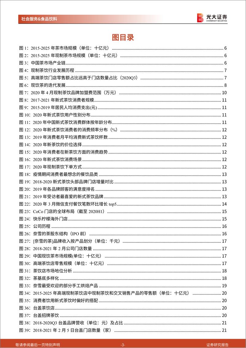 《新式茶饮行业纵览及奈雪的茶上市前瞻：闻香识茶，奈雪将至-20210219-光大证券-37页》 - 第3页预览图