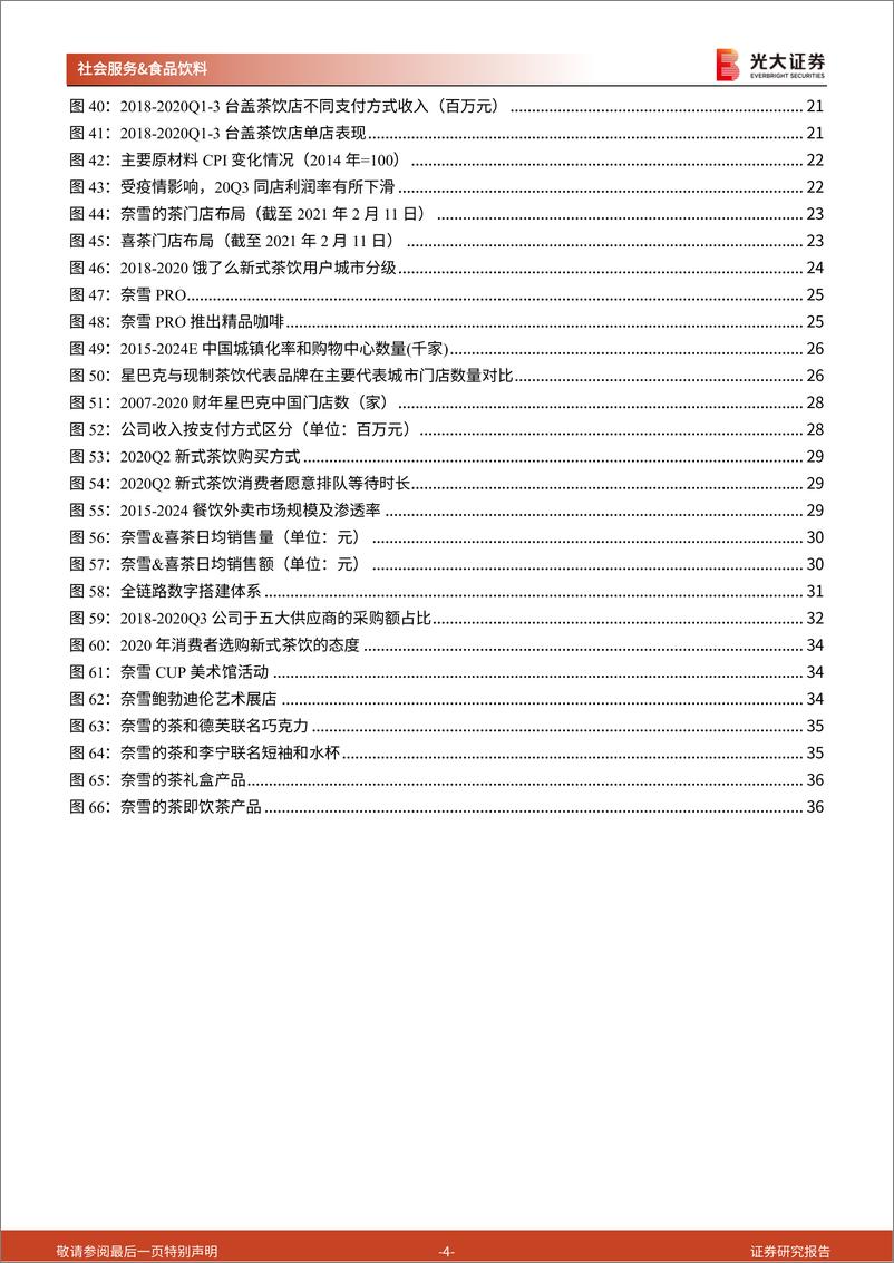 《新式茶饮行业纵览及奈雪的茶上市前瞻：闻香识茶，奈雪将至-20210219-光大证券-37页》 - 第4页预览图