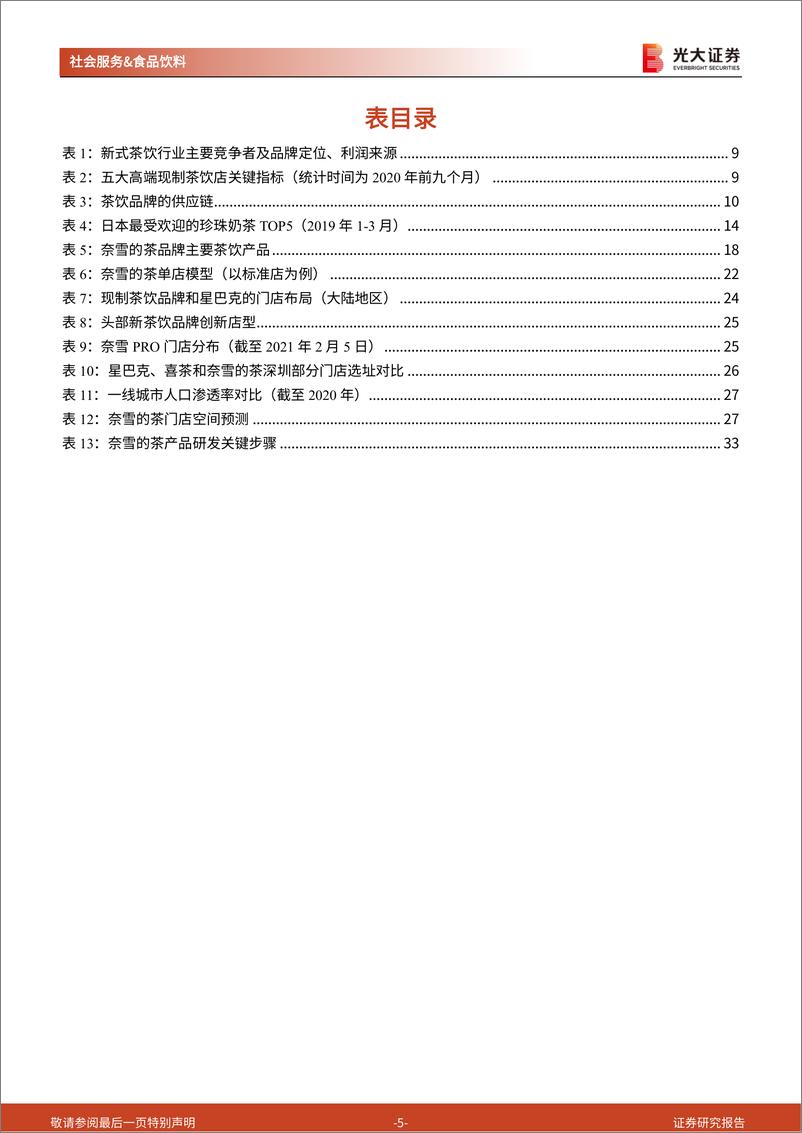 《新式茶饮行业纵览及奈雪的茶上市前瞻：闻香识茶，奈雪将至-20210219-光大证券-37页》 - 第5页预览图