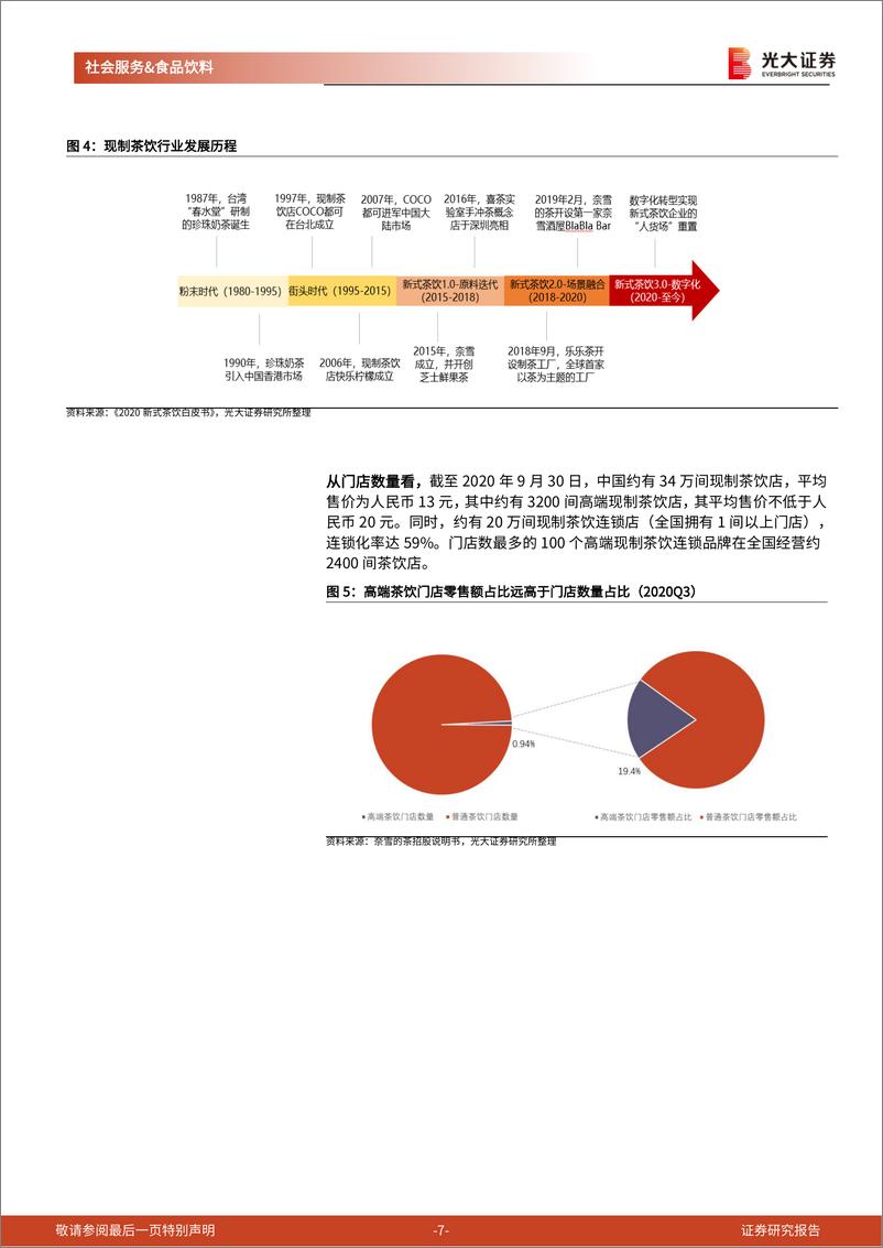 《新式茶饮行业纵览及奈雪的茶上市前瞻：闻香识茶，奈雪将至-20210219-光大证券-37页》 - 第7页预览图