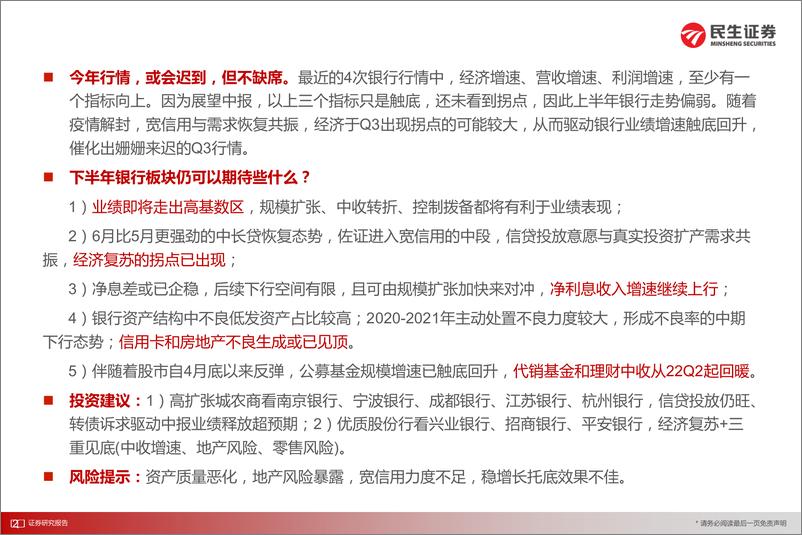 《2022年银行业中期策略报告：复苏行情，虽迟但到-20220712-民生证券-20页》 - 第3页预览图