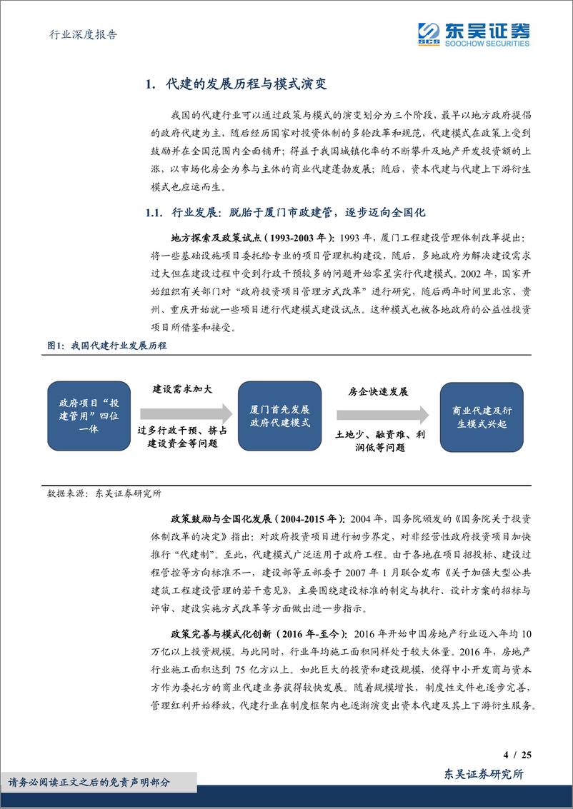 《代建行业系列报告（一）：代建行业的前世今生与星辰大海-20230310-东吴证券-25页》 - 第5页预览图