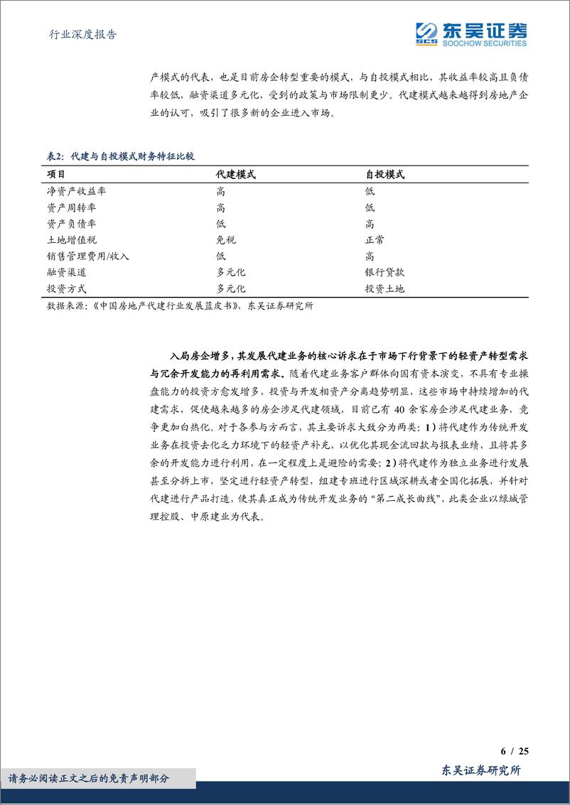 《代建行业系列报告（一）：代建行业的前世今生与星辰大海-20230310-东吴证券-25页》 - 第7页预览图