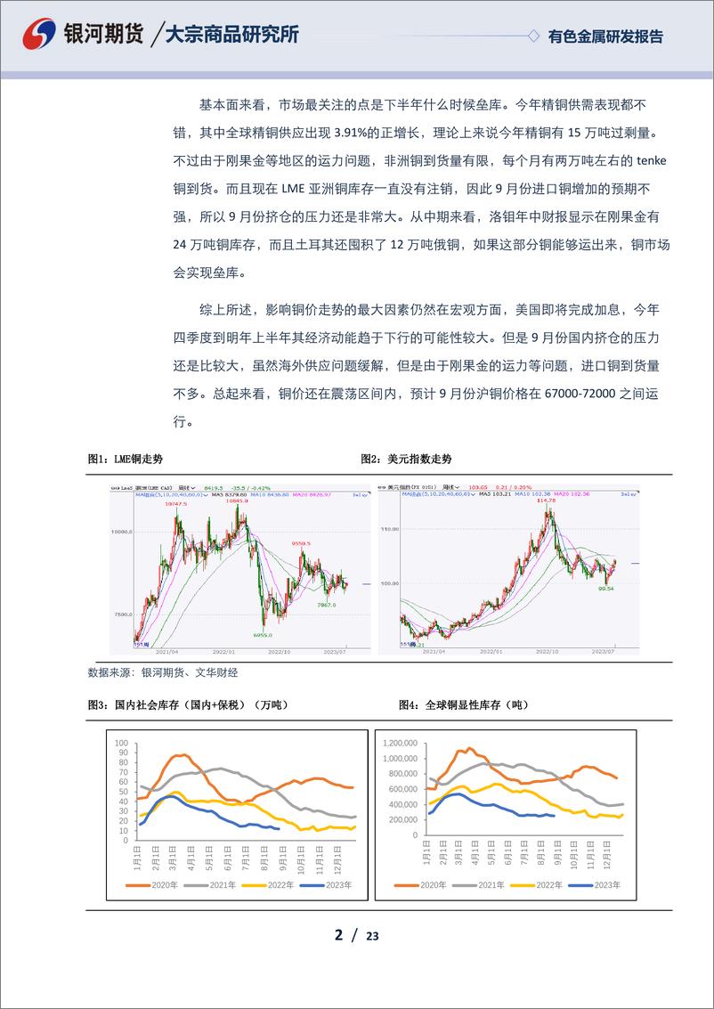 《有色金属研发报告：铜价高位震荡，等待进口预期兑现-20230827-银河期货-23页》 - 第3页预览图