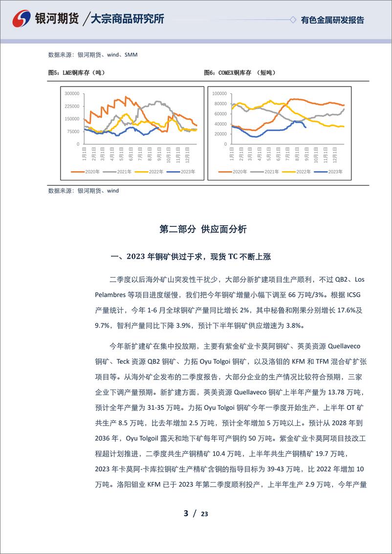 《有色金属研发报告：铜价高位震荡，等待进口预期兑现-20230827-银河期货-23页》 - 第4页预览图