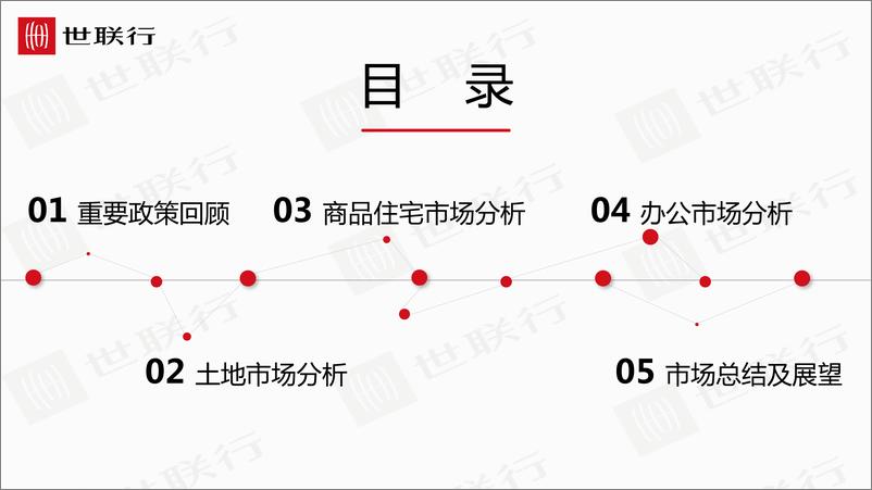 《世联行-2023年上半年珠海房地产市场年度报告-36页》 - 第3页预览图