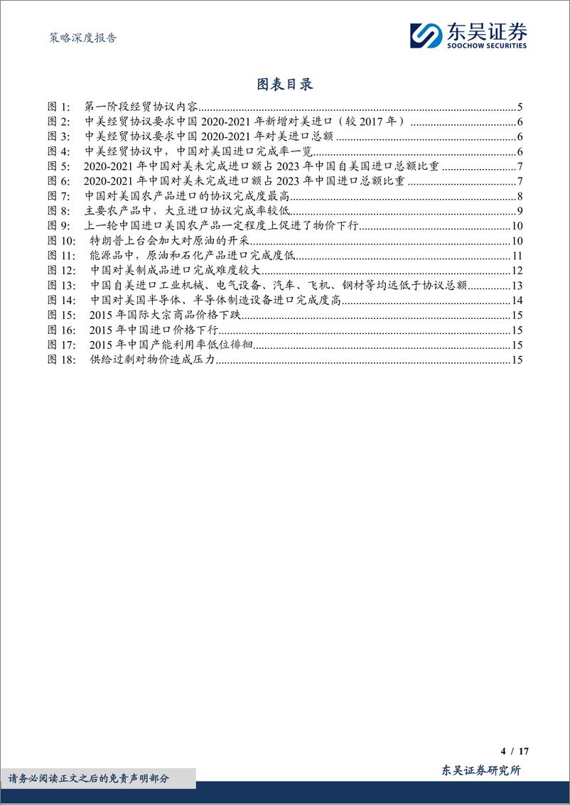 《策略深度报告：如果特朗普要求中国加大进口-241118-东吴证券-17页》 - 第4页预览图