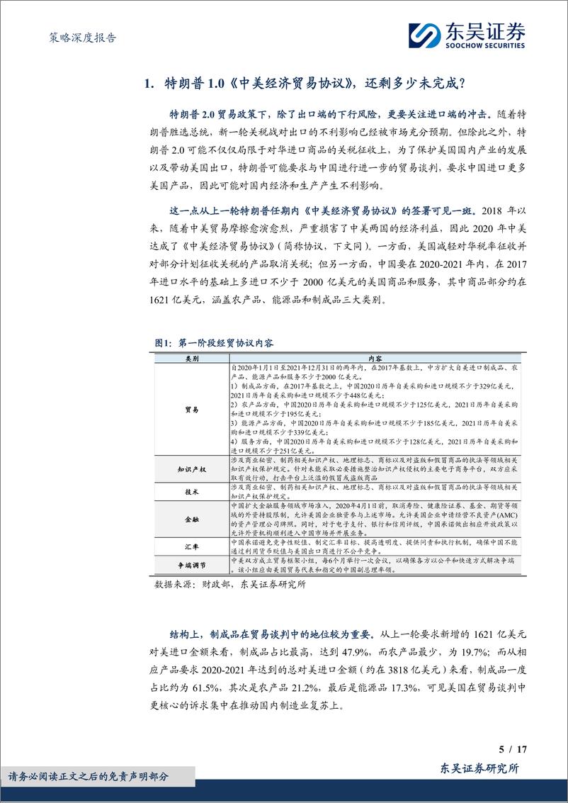 《策略深度报告：如果特朗普要求中国加大进口-241118-东吴证券-17页》 - 第5页预览图