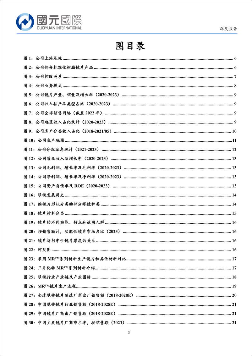 《康耐特光学(2276.HK)中国镜片出海领先品牌，聚合多元高端定制产品-240416-国元国际-39页》 - 第3页预览图