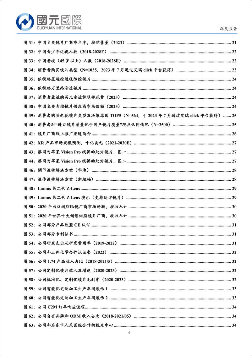 《康耐特光学(2276.HK)中国镜片出海领先品牌，聚合多元高端定制产品-240416-国元国际-39页》 - 第4页预览图