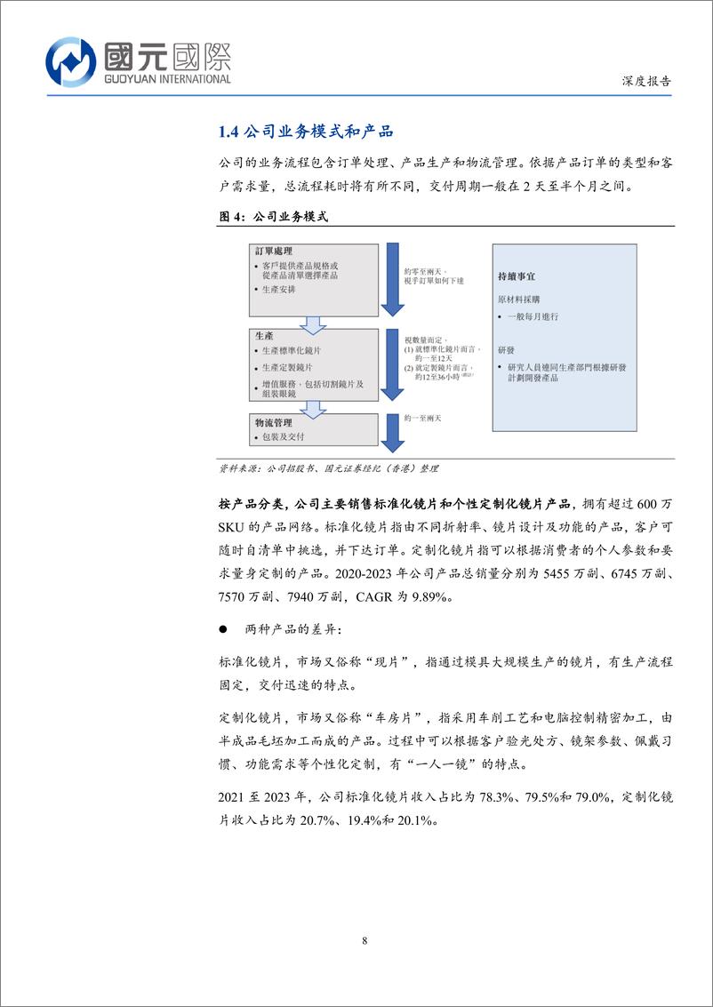 《康耐特光学(2276.HK)中国镜片出海领先品牌，聚合多元高端定制产品-240416-国元国际-39页》 - 第8页预览图