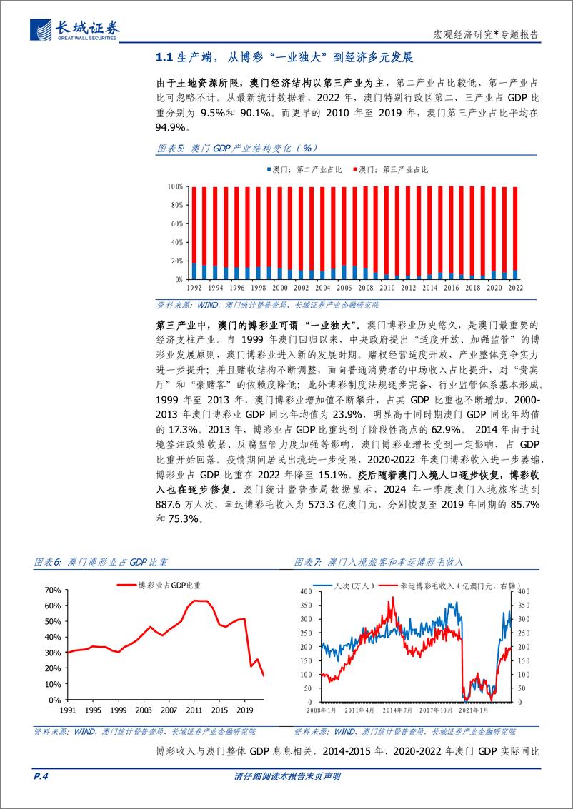 《宏观经济研究：澳门经济分析报告-240506-长城证券-15页》 - 第4页预览图