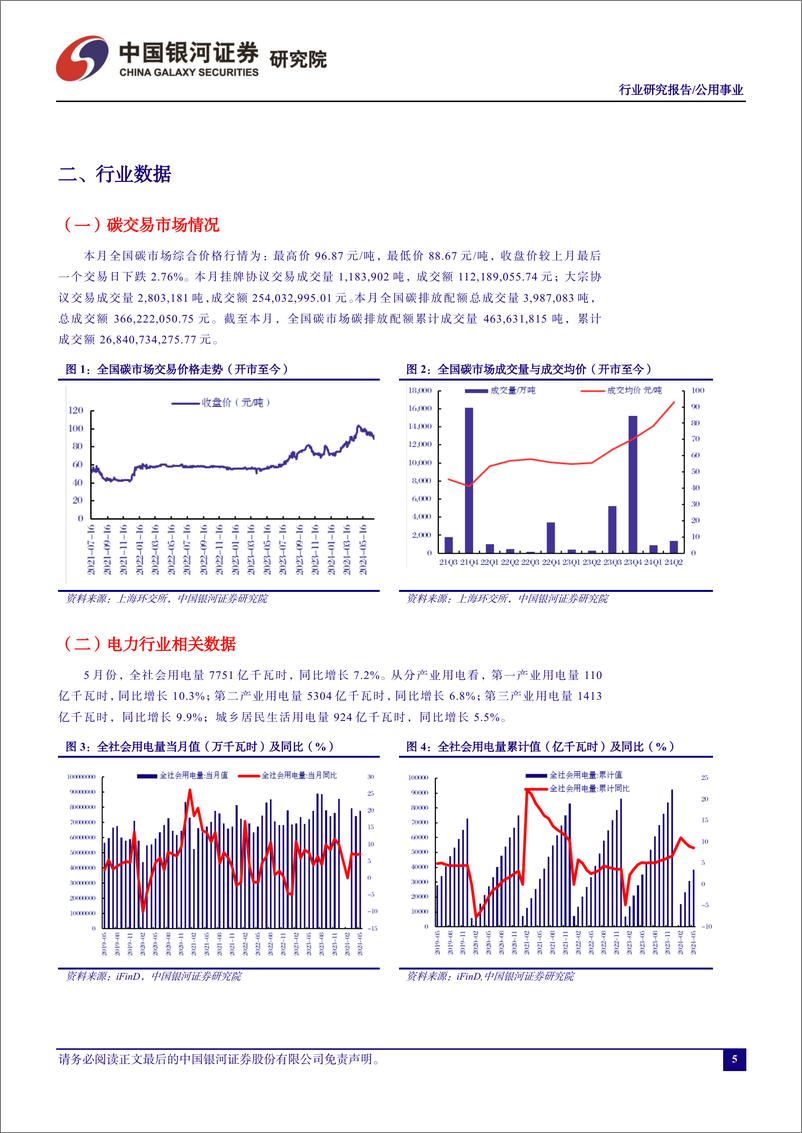 《公用事业行业六月行业动态报告：新能源装机延续高增长，电改进入加速期-240702-银河证券-18页》 - 第6页预览图