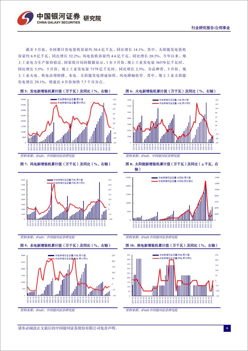 《公用事业行业六月行业动态报告：新能源装机延续高增长，电改进入加速期-240702-银河证券-18页》 - 第7页预览图