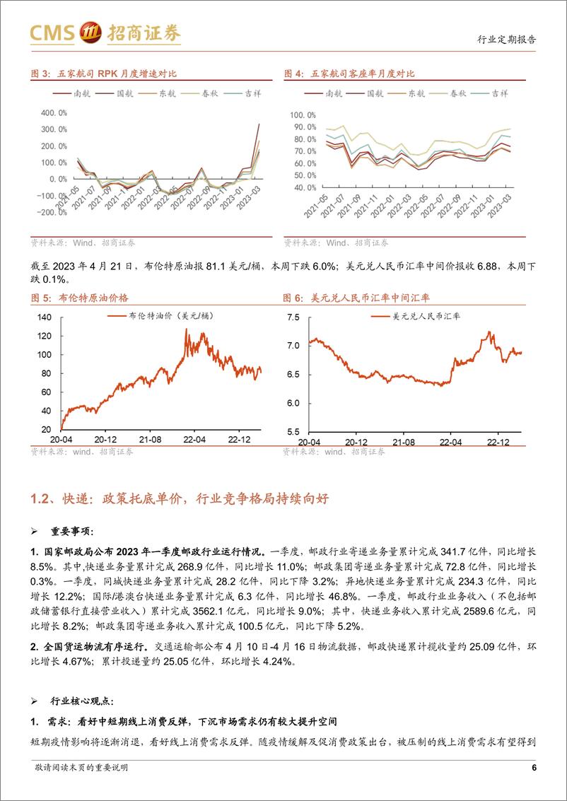 《20230423-交通运输-招商交运物流行业周报：3月快递业务量高增长；五一出行热度不减-招商证券》 - 第6页预览图