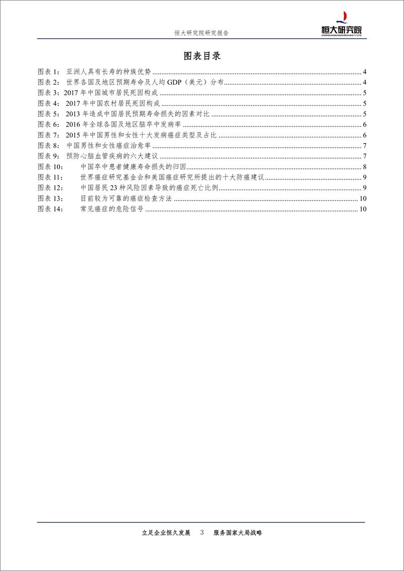 《医药行业专题报告：长寿的秘诀，中国居民寿命的最大杀手和预防-20190422-恒大研究院-11页》 - 第4页预览图