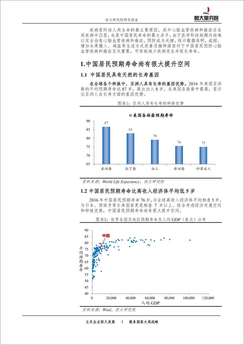 《医药行业专题报告：长寿的秘诀，中国居民寿命的最大杀手和预防-20190422-恒大研究院-11页》 - 第5页预览图