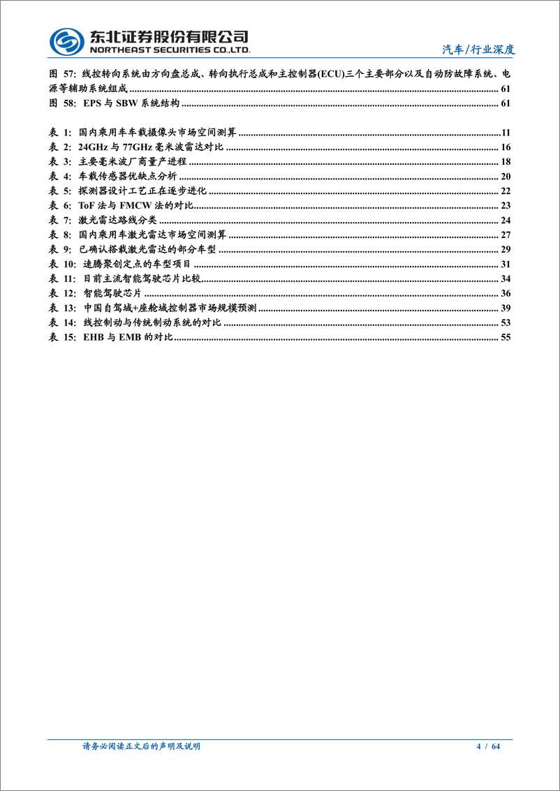 《汽车行业深度报告：智能驾驶行业报告之产业链梳理-20220312-东北证券-64页》 - 第5页预览图