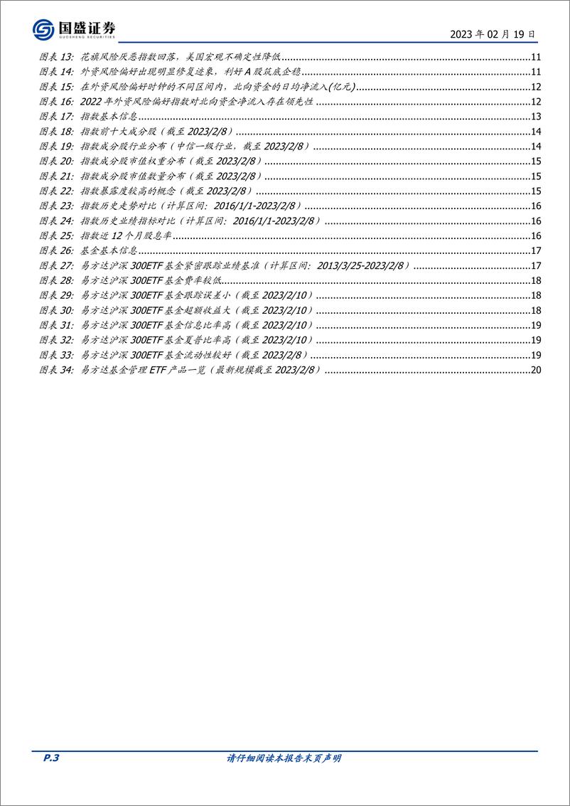 《量化分析报告：易方达沪深300ETF投资价值分析，当配置价值遇上产品优势-20230219-国盛证券-23页》 - 第4页预览图