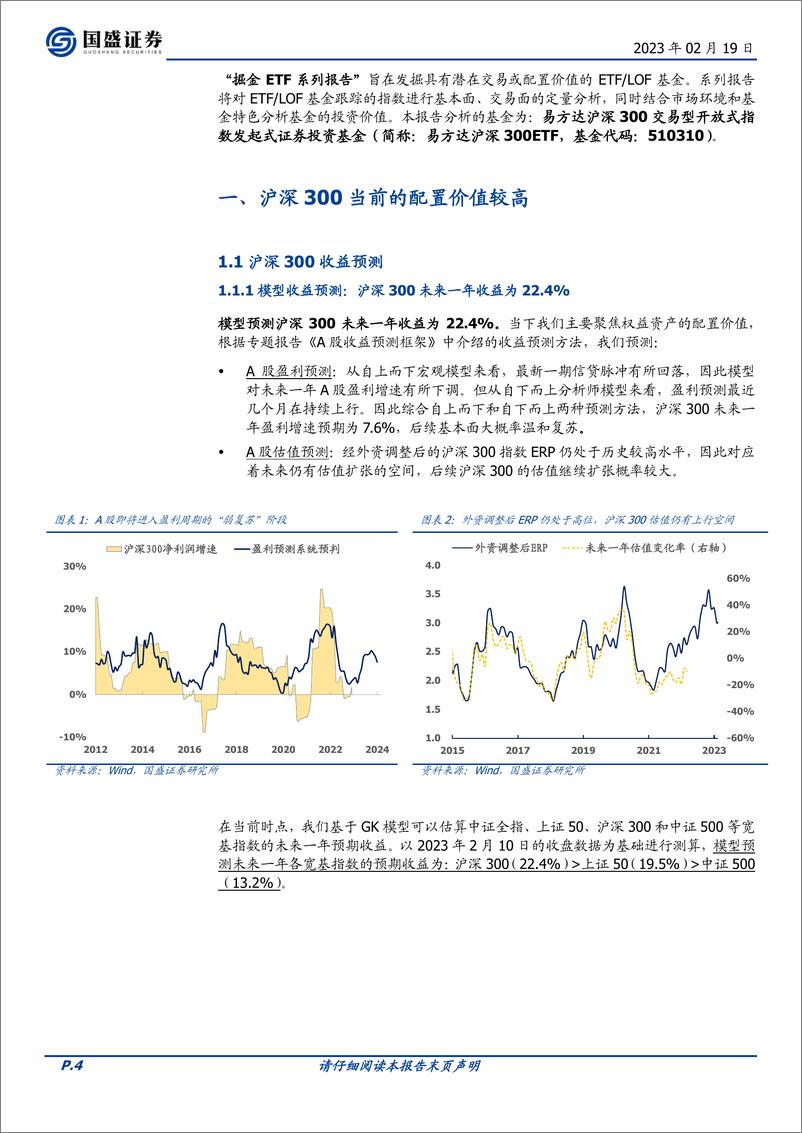 《量化分析报告：易方达沪深300ETF投资价值分析，当配置价值遇上产品优势-20230219-国盛证券-23页》 - 第5页预览图