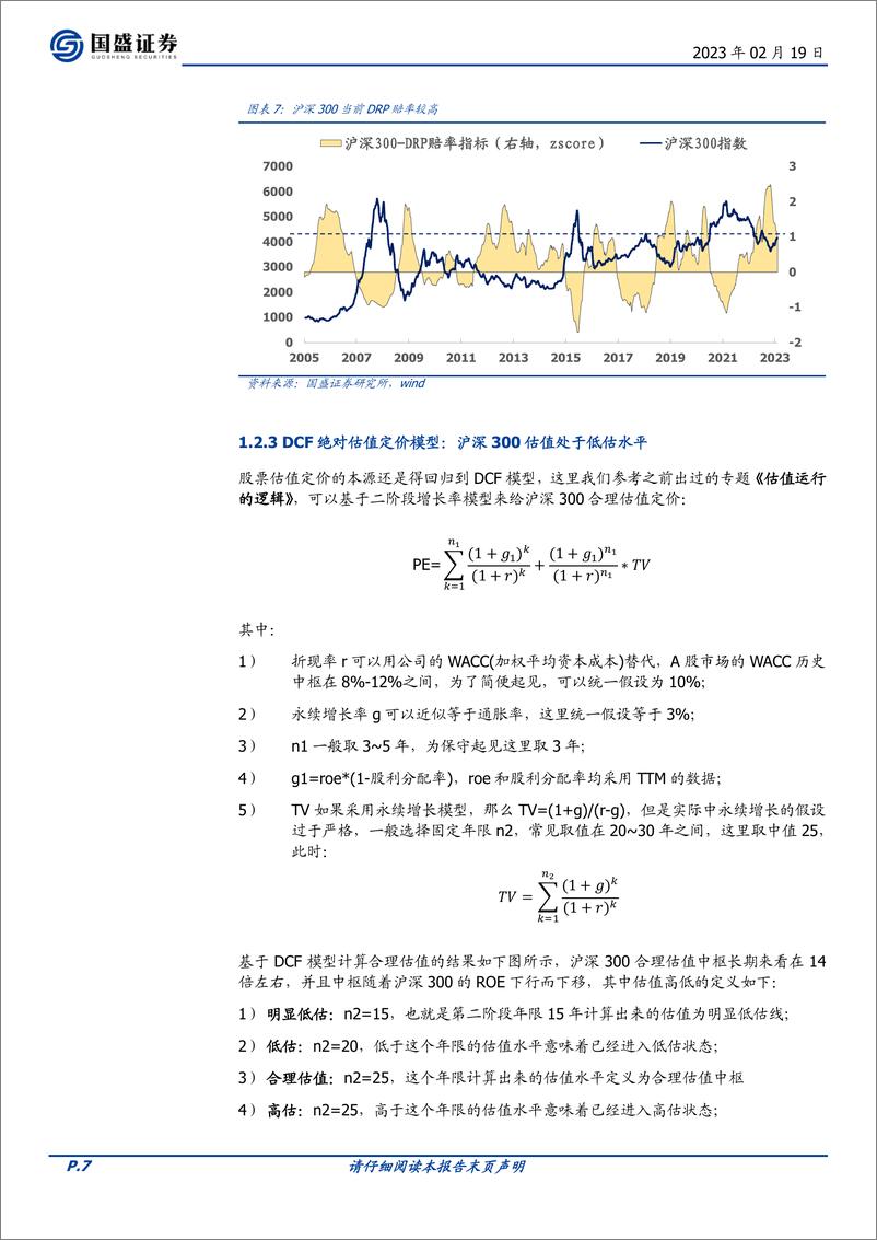 《量化分析报告：易方达沪深300ETF投资价值分析，当配置价值遇上产品优势-20230219-国盛证券-23页》 - 第8页预览图