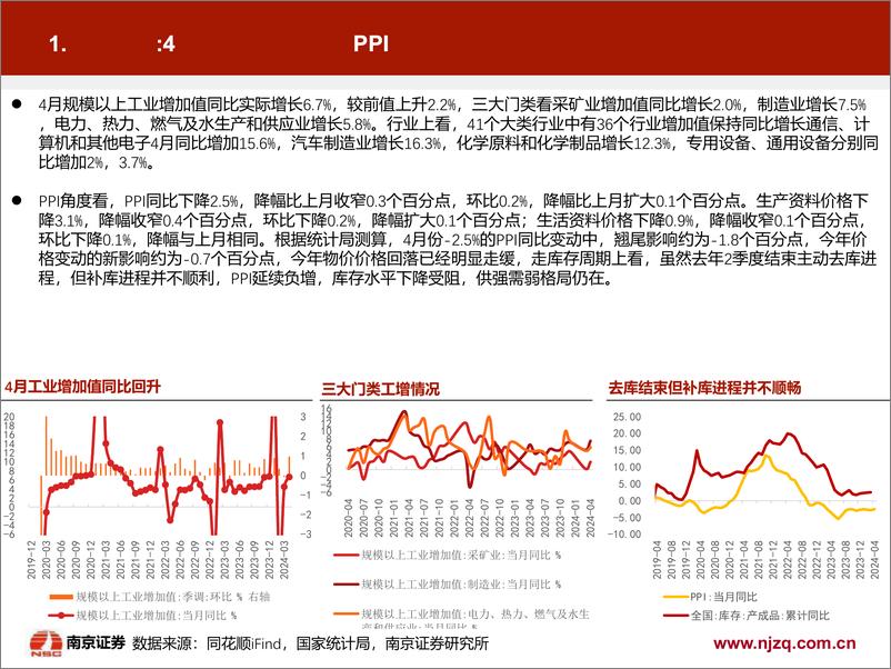 《6月策略月报：供强需弱格局仍在市场风偏下行，短期防御为主等待情绪企稳把握高低切换机会-240603-南京证券-26页》 - 第6页预览图