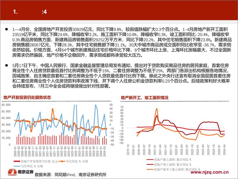 《6月策略月报：供强需弱格局仍在市场风偏下行，短期防御为主等待情绪企稳把握高低切换机会-240603-南京证券-26页》 - 第8页预览图