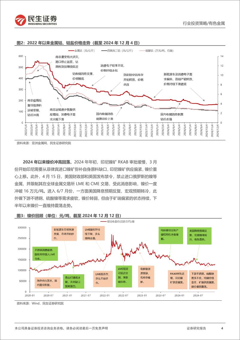 《金属行业2025年度投资策略系列报告之能源金属篇：出清信号明显，曙光已现-民生证券-241218-53页》 - 第4页预览图