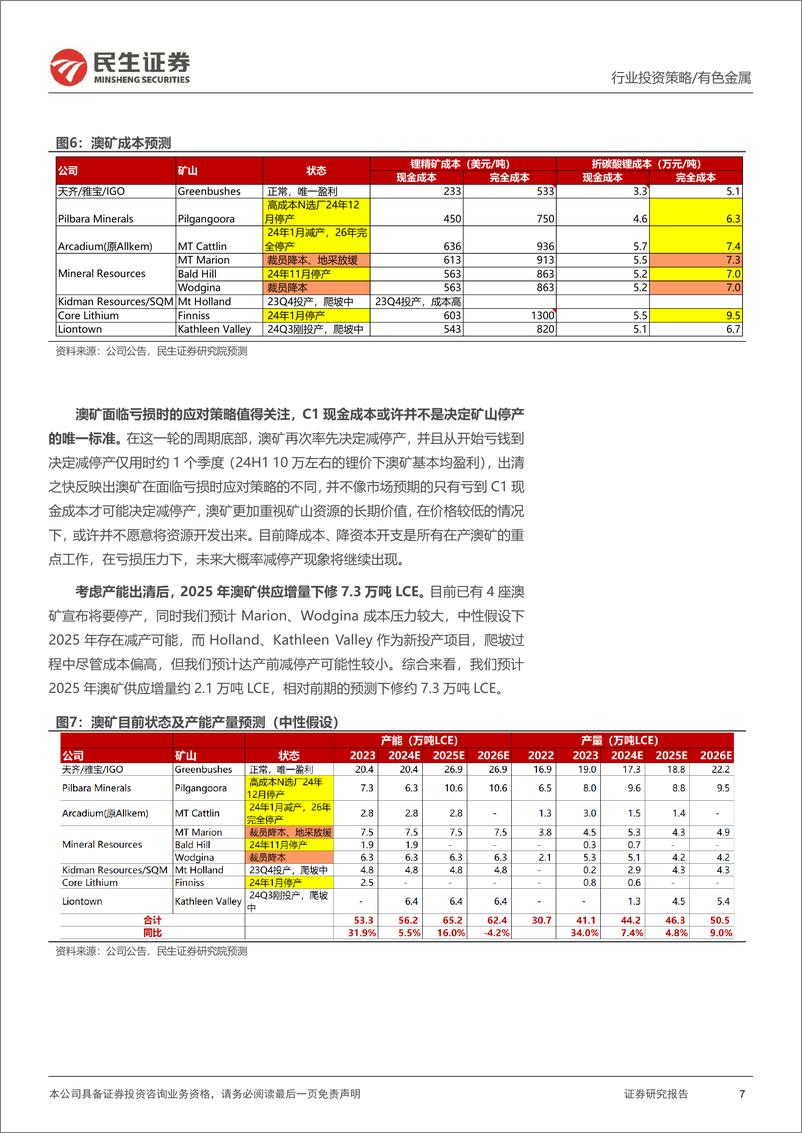 《金属行业2025年度投资策略系列报告之能源金属篇：出清信号明显，曙光已现-民生证券-241218-53页》 - 第7页预览图