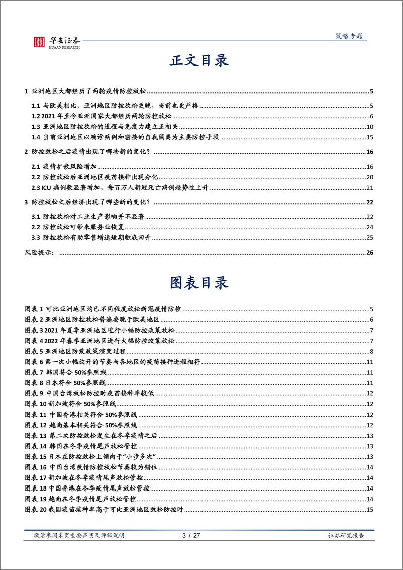 《策略专题：亚洲地区防控放松后疫情和经济有哪些变化？-20221205-华安证券-27页》 - 第4页预览图