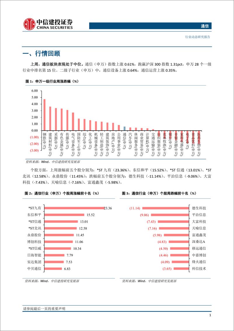 《通信行业：美国第三次延期华为临时许可，中国广电公布5G时间表-20191124-中信建投-12页》 - 第4页预览图