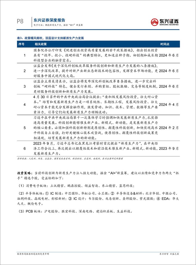 《东兴证券-电子行业2024年半年度投资展望_拥抱新质生产力_掘金_AI _新蓝筹》 - 第8页预览图