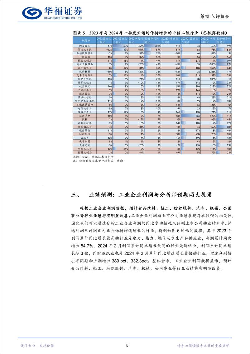 《年报与一季报业绩前瞻：“轻复苏”板块业绩持续改善-240425-华福证券-10页》 - 第6页预览图