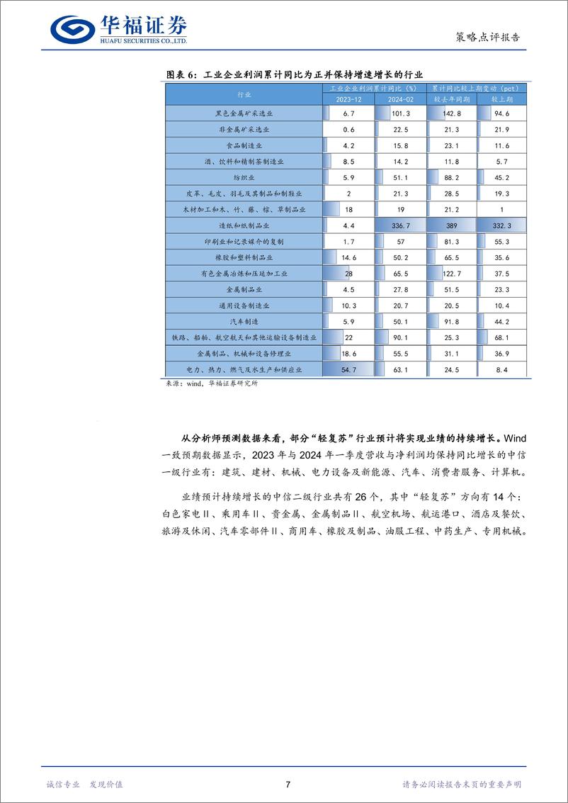 《年报与一季报业绩前瞻：“轻复苏”板块业绩持续改善-240425-华福证券-10页》 - 第7页预览图